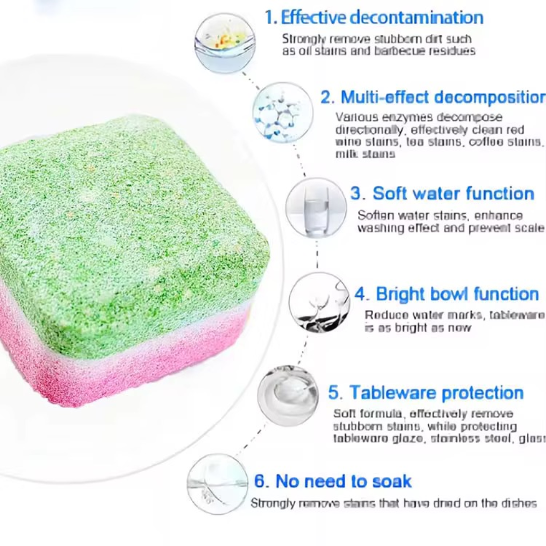 Griklin 15g Dishwashing Tablet 30 Tablets box